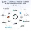 Đầu Phát SMSL N100 DAC Bluetooth - Nhạc Streaming HD, Giá 11.3 Triệu - Giảm 22% 3