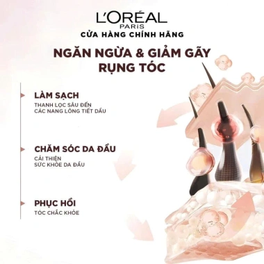 Dầu xả L’Oreal Paris Full Resist 80ml - Ngăn gãy rụng, tóc chắc khỏe, hư tổn 5