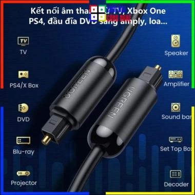 Dây Cáp Audio Quang Toslink UGREEN AV122 Tín hiệu ổn định, Âm thanh sống động