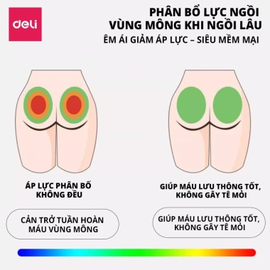 Đệm Gel Lót Ghế Tổ Ong Silicon Thoáng Mát, Êm Ái Ô Tô & Văn Phòng Giá 129k