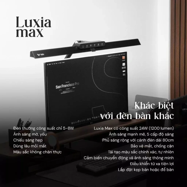 Hình ảnh sản phẩm Đèn bàn làm việc Velix Luxia Max 24W 1.200 Lumen CRI95 – Bảo vệ mắt, điều khiển từ xa, kẹp bàn – Giá 1.490.000₫