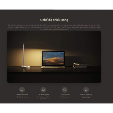 Đèn Bàn Thông Minh Mi LED 1S - Chính Hãng, Bảo Hành 1 Năm, Giá 1.000.000 VND