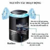 Đèn Bắt Muỗi Hình Trụ USB Thông Minh - Máy Bắt Muỗi Trong Phòng Tiện Lợi, An Toàn, Giá 80.000 VNĐ 5