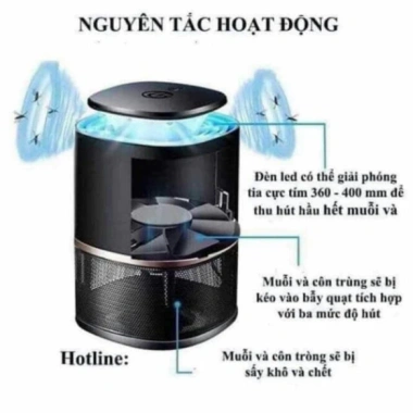 Đèn Bắt Muỗi Hình Trụ USB Thông Minh - Máy Bắt Muỗi Trong Phòng Tiện Lợi, An Toàn, Giá 80.000 VNĐ