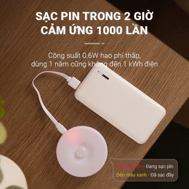 Đèn Cảm Biến Chuyển Động Siêu Nhạy Tiện Lợi CMART Giá Ưu Đãi 39.000₫