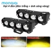 Đèn LED Sương Mù Siêu Sáng 2.024 12V/24V cho Xe Hơi, Xe Máy - Giá chỉ 84.500 VNĐ
