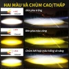 Đèn LED Sương Mù Siêu Sáng 2.024 12V/24V cho Xe Hơi, Xe Máy - Giá chỉ 84.500 VNĐ 8