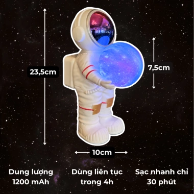 Đèn loa Planet Keeper LIGHTSOUL - Loa Bluetooth phi hành gia, decor bàn làm việc, giảm giá 535.000đ