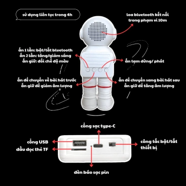 Đèn loa Planet Keeper LIGHTSOUL - Loa Bluetooth phi hành gia, decor bàn làm việc, giảm giá 535.000đ