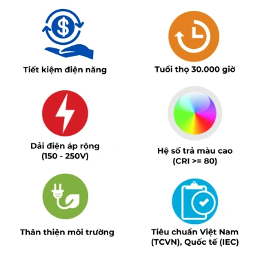 Đèn pha LED 100W Rạng Đông CP06 - Siêu sáng, chiếu sáng ngoài trời, giảm giá