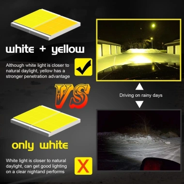 Đèn sương mù LED 12D 3 inch 100W 6.000K 12V - Siêu sáng cho xe máy, ô tô, giá 76.000₫ 6