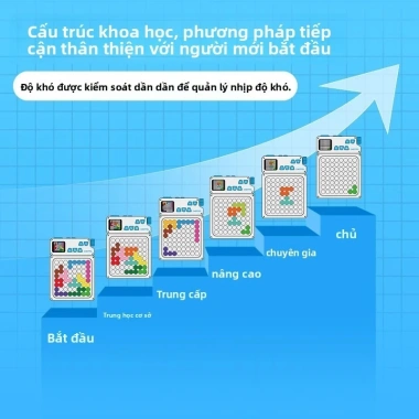 Đồ chơi giáo dục hạt ma thuật - Kim tự tháp trí tuệ, rèn tư duy logic cho trẻ, giá ưu đãi 1.404.200₫ 2