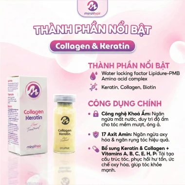 Dưỡng tóc Collagen & Keratin Giữ màu nhuộm, phục hồi hư tổn - Minzihair 55k
