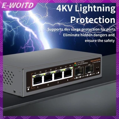 E-WOITD 2.5Gbps Ethernet 4 cổng 2.500Mbps Bộ chuyển đổi mạng 2 cổng 10G Hub Lab chia Internet nhanh giá 681.280đ