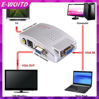 E-WOITD Bộ chuyển đổi PC VGA sang TV - Video RGB, AV RCA, S-Video - Giá 265.540₫