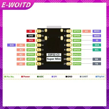 E-WOITD ESP32-C3 Mini Board WiFi Phát triển hiệu suất cao - Giá ưu đãi 110.220₫