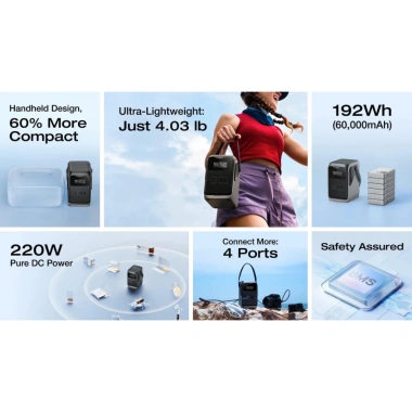 EcoFlow Trail 200 Trạm sạc di động 220W 192Wh 60.000mAh - Bảo hành 36 tháng, 1 đổi 1 15 ngày, giá 3.667.647 VND