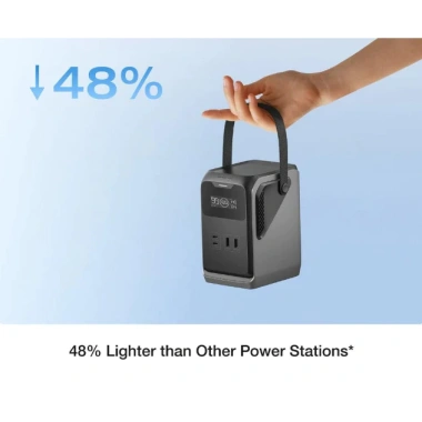 EcoFlow Trail 200 Trạm sạc di động 220W 192Wh 60.000mAh - Bảo hành 36 tháng, 1 đổi 1 15 ngày, giá 3.667.647 VND