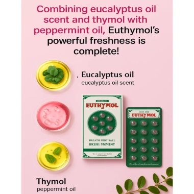 Euthymol Bóng Bạc Hà – Xịt Hơi Thở & Nước Súc Miệng Đậm Đặc, Làm Mát Răng Miệng, Sản Xuất Hàn Quốc – 199.679₫