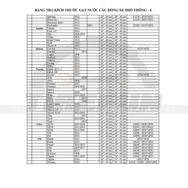 Gạt mưa ô tô Bosch silicon mềm không xương – sạch, êm ái, ngàm móc câu, 157.700₫ 5