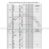 Gạt mưa ô tô Bosch silicon mềm không xương – sạch, êm ái, ngàm móc câu, 157.700₫ 8