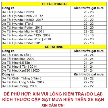 Gạt Mưa Xe Tải HINO 300/500 FC XZU Cửu Long Loại Thân Mềm Không Xương Cao Cấp Siêu Sạch Giá 149.400₫ 2