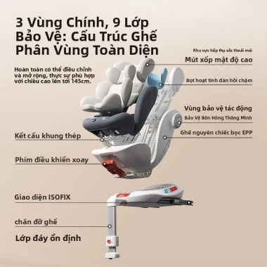 Ghế an toàn Beridi đa năng cho trẻ 0-12 tuổi, di động, ngả lưng thoải mái, giá ưu đãi 2,842,700₫ 5