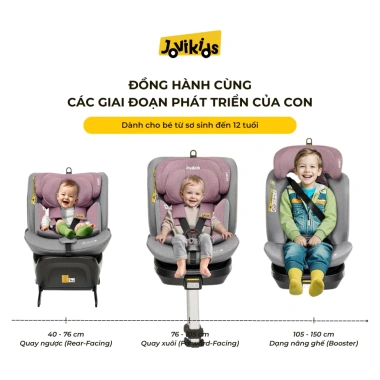 Ghế Ô Tô Cao Cấp Bé RANGER Premium 360° - Jovikids ISOFIX i-Size, Chân Chống Lật, 0‑12 tuổi, Giá ưu đãi 7,975,000₫