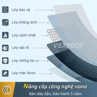 Giấy Dán Kính Cách Nhiệt Chống Nắng Giá Rẻ - Miếng Dán Cửa Kính Dày Không Keo 6