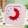 Hẹn giờ SHANLIN đa chức năng 60 phút, đếm ngược đứng, im lặng, quản lý thời gian nấu ăn bếp