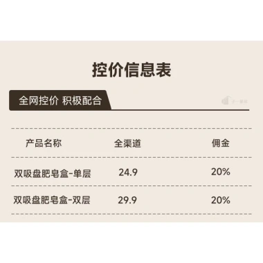 Hộp Xà Phòng Vệ Sinh Không Đục Lỗ Treo Tường Sang Trọng Giá ưu đãi 194.267 VND 8