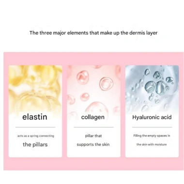 Kem Collagen Pretty Face 90g - Kem chống nhăn Hàn Quốc, tăng độ đàn hồi & độ ẩm, giá chỉ 232.301₫