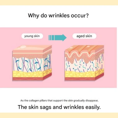 Kem Collagen & Vitamin C Pretty Face - Chống nhăn, sáng da, co giãn, dược Hàn Quốc 2 Kem Collagen & Vitamin C Pretty Face - Chống nhăn, sáng da, co giãn, dược Hàn Quốc 2