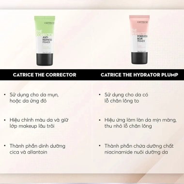 Kem Lót Kiềm Dầu Catrice Primer 30ml - Dưỡng ẩm, làm đều màu da, 209.000₫