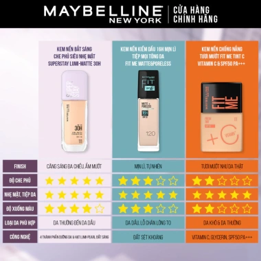 Kem nền Maybelline Superstay Lumi Matte 30H 35ml Rosslyn - Che phủ nhẹ, bền 30h, 340.000đ