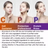 Kem vàng keo ong Elensilia CPP 50g - Dưỡng ẩm, sáng da, giảm nếp nhăn, 792.576₫ 5