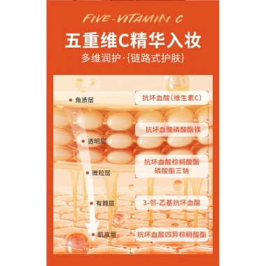 Kem VC Lazy Tone Up Dr.NL Original 30g - Dưỡng ẩm, Tăng sáng da, Giá ưu đãi 177.011đ 8