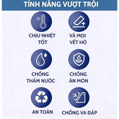 Keo Dán Kim Loại H36 Cao Cấp 50ml - Hàn Sắt, Vá Siêu Bền, Khô Nhanh, Tản Nhiệt