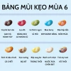 Kẹo Thối Jelly Belly Bean Boozled Mỹ - Vòng Xoay 45g/99g Giá Cực Sốc 308.000đ 3