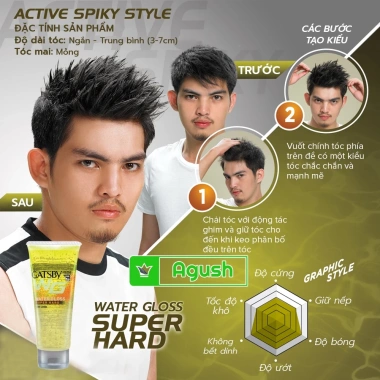 Keo vuốt tóc nam nữ Gatsby Water Gloss Super Hard 170g – Giữ nếp cứng bóng, thơm lâu, 158k 3