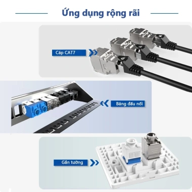 Keystone Jack RJ45 Cat6A Cat7 Cat8 hợp kim kẽm - Hỗ trợ cáp 22‑26AWG, giảm giá Zoerax 205.700₫ 6