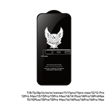 Kính iPhone chống nhìn trộm 4D 360 độ không hộp cho iPhone 7-17 Pro Max - Giá 33.000₫ (Giá gốc 42.240₫)