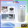 Levoit Core Mini Pro – Máy lọc không khí 15m2, lọc than, Vortex 3.0, 24 tháng BH