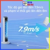Levoit Quạt Tháp 36 inch Thông Minh 12 cấp gió, Cảm biến Nhiệt độ, Bảo hành 24 tháng, Ưu đãi 1 đổi 1 15 ngày