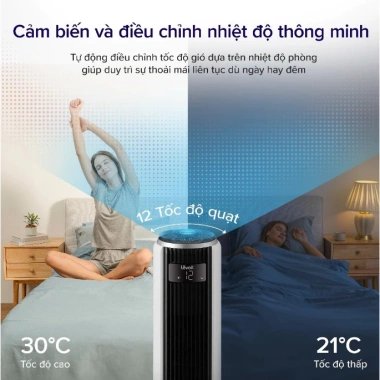 Levoit Quạt Tháp 36 inch Thông Minh 12 cấp gió, Cảm biến Nhiệt độ, Bảo hành 24 tháng, Ưu đãi 1 đổi 1 15 ngày 3 Levoit Quạt Tháp 36 inch Thông Minh 12 cấp gió, Cảm biến Nhiệt độ, Bảo hành 24 tháng, Ưu đãi 1 đổi 1 15 ngày 3