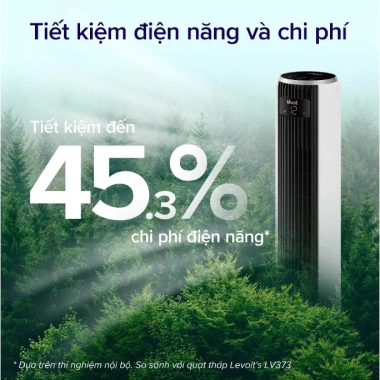 Levoit Quạt Tháp 36 inch Thông Minh 12 cấp gió, Cảm biến Nhiệt độ, Bảo hành 24 tháng, Ưu đãi 1 đổi 1 15 ngày