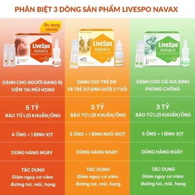 LiveSpo Navax 10 ống - Nước muối bào tử lợi khuẩn, giảm nghẹt mũi, viêm mũi, hỗ trợ hô hấp – 285.000₫ 3
