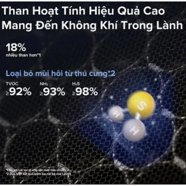 Lõi lọc chống dị ứng cho thú nuôi Levoit Vital 100S – Giá ưu đãi 1.039.500₫ 2 Lõi lọc chống dị ứng cho thú nuôi Levoit Vital 100S – Giá ưu đãi 1.039.500₫ 2