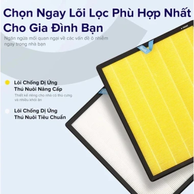 Lõi lọc chống dị ứng cho thú nuôi Levoit Vital 100S – Giá ưu đãi 1.039.500₫