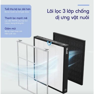Lõi lọc không khí Levoit Vital 100S - 99,97% hạt siêu nhỏ, 3 giai đoạn, 831.707 VND